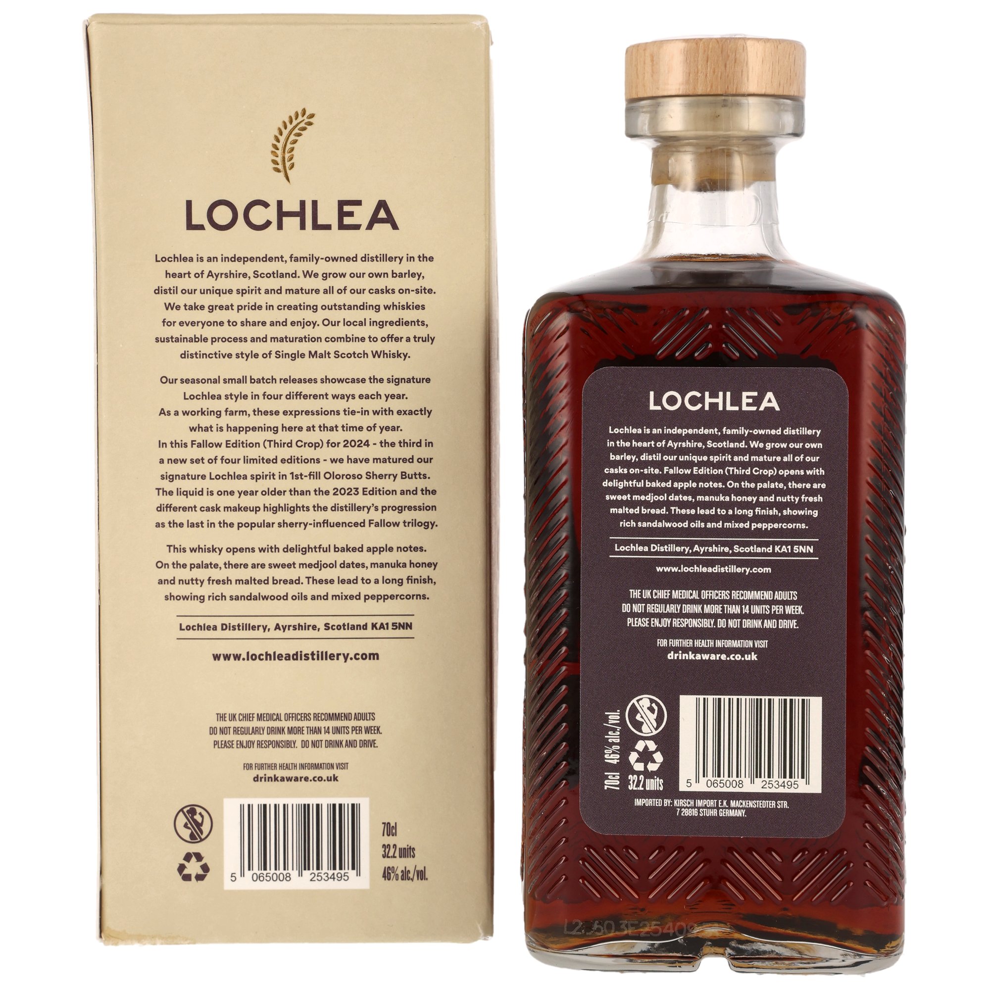 Lochlea Fallow 3nr Corp 46%
